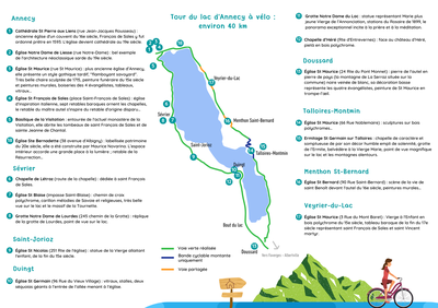 Le tour des glises du lac d Annecy v lo Pastorale du tourisme