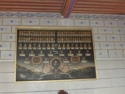 15 généalogie de François de Sales
