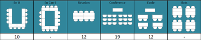 Vuache web